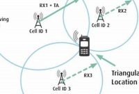Learn How to Triangulate a Phone for Accurate Location Tracking |
