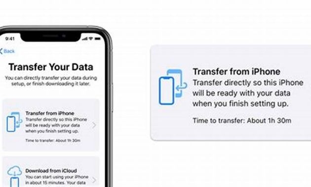 Simple Steps for Transferring Your Phone Effortlessly |