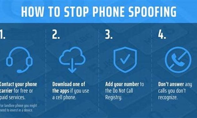 Stop Phone Spoofing with These Quick Tips |